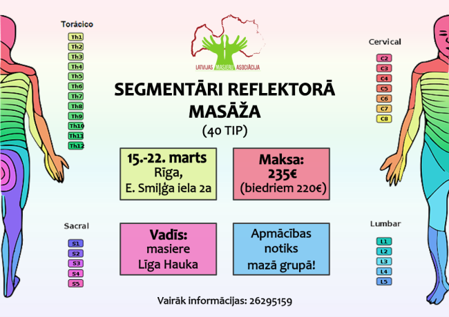 Reflektori segmentārā masāža