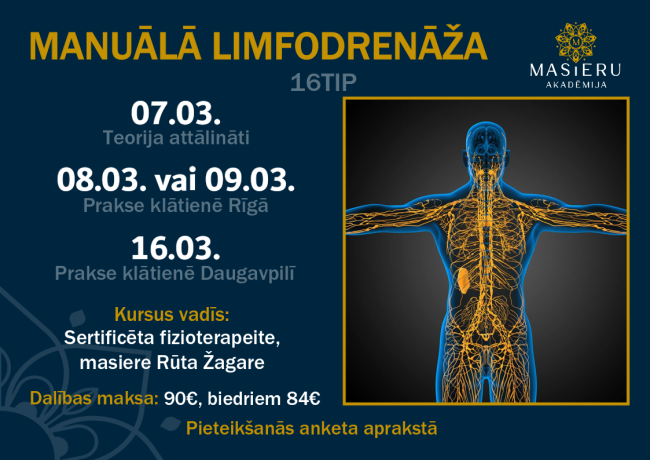 Manuālā limfodrenāža